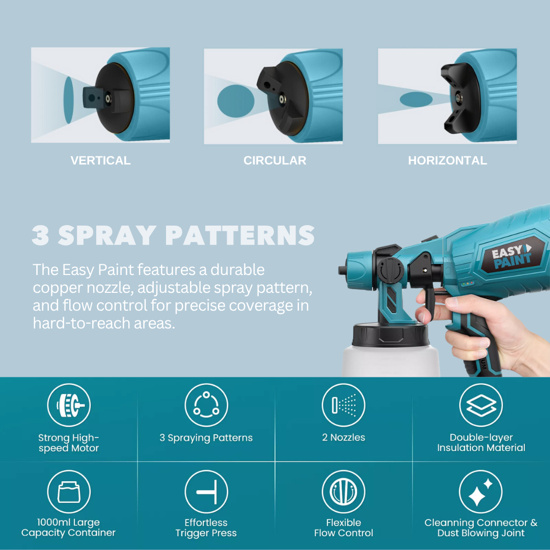 Easy Paint - Cordless Paint Sprayer (2x Batteries Included)