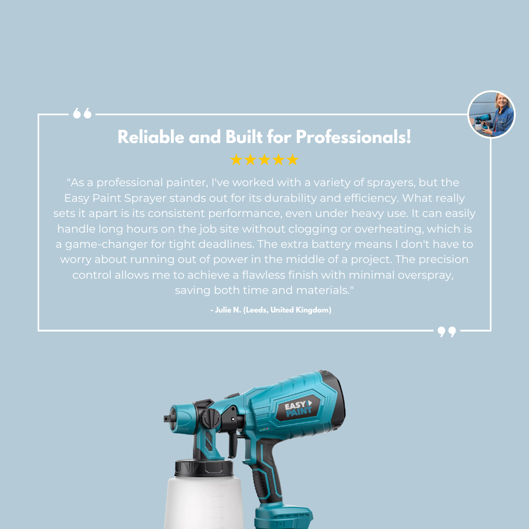 Easy Paint - Cordless Paint Sprayer (2x Batteries Included)